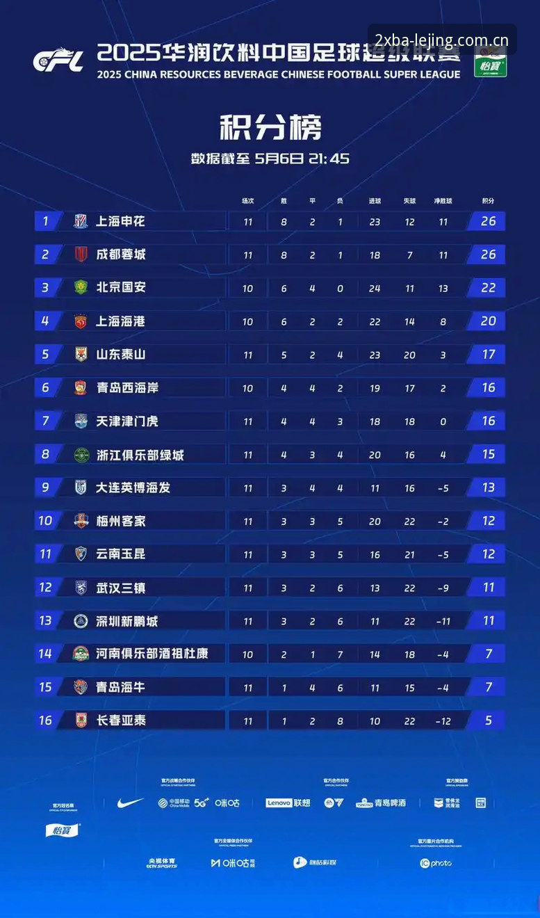 速度王炸：J1联赛2024赛季极速球员榜单深度观赛指南