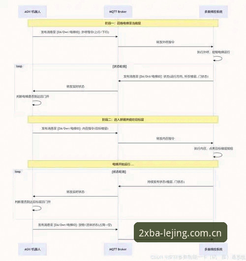 技术向实测：XBA乐竟体育登录下载全流程与场景适配经验
