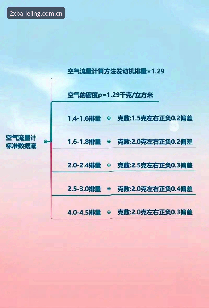 乐竟体育平台苹果版全面评测：从下载到数据流的实用攻略